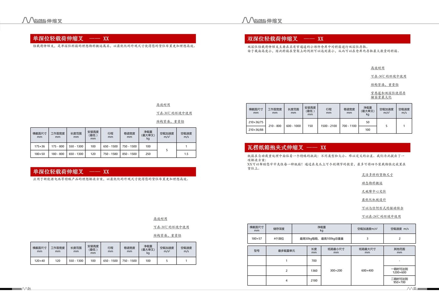 What data is needed to select a telescopic fork