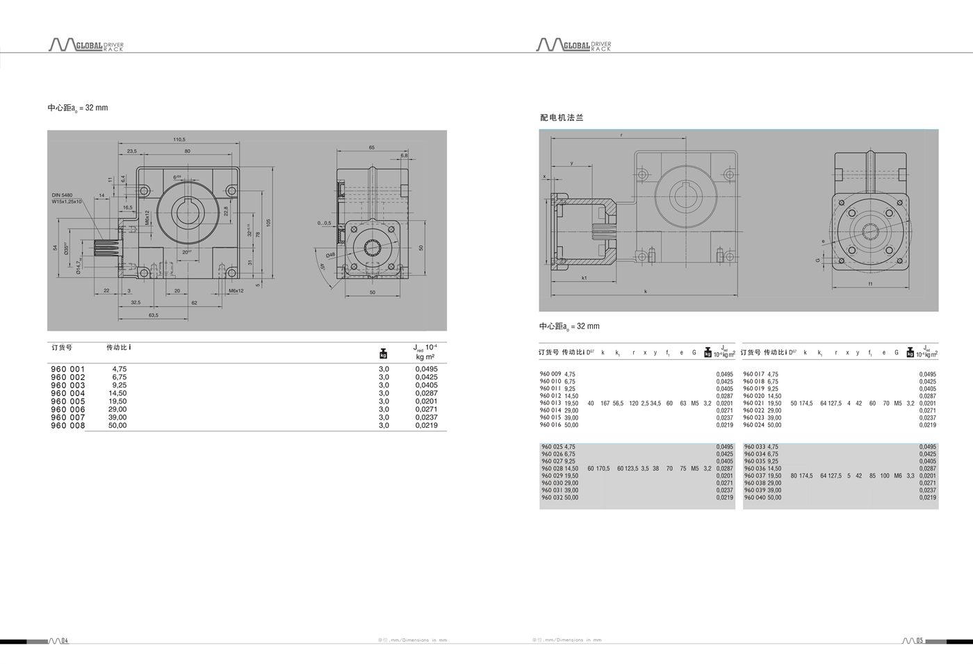 Economic worm gearbox