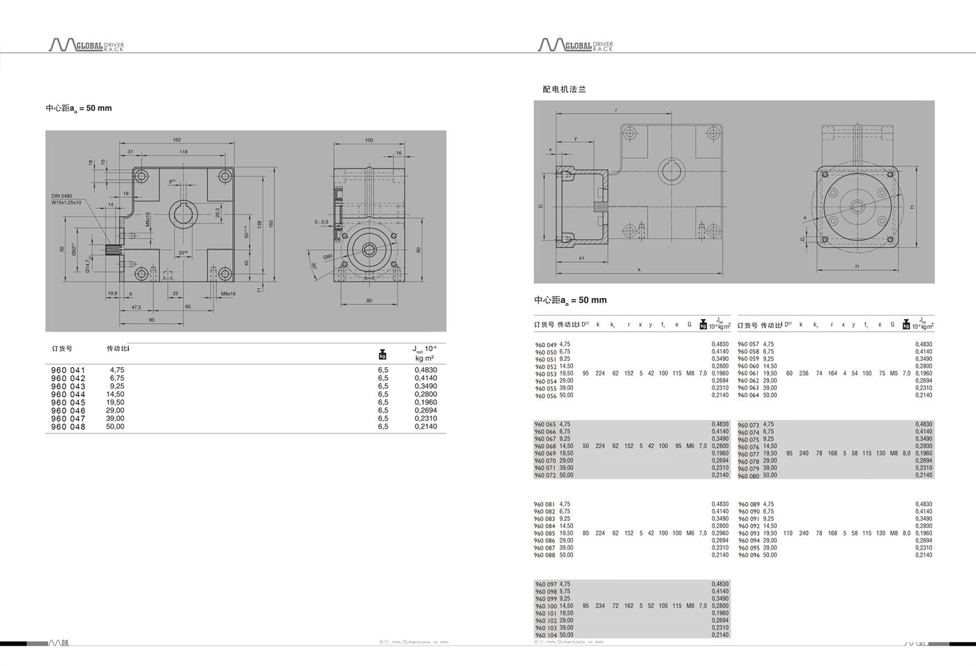 Economic worm gearbox